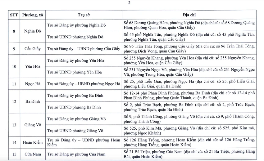 tru-so-126-xa-phuong-moi-2.jpg