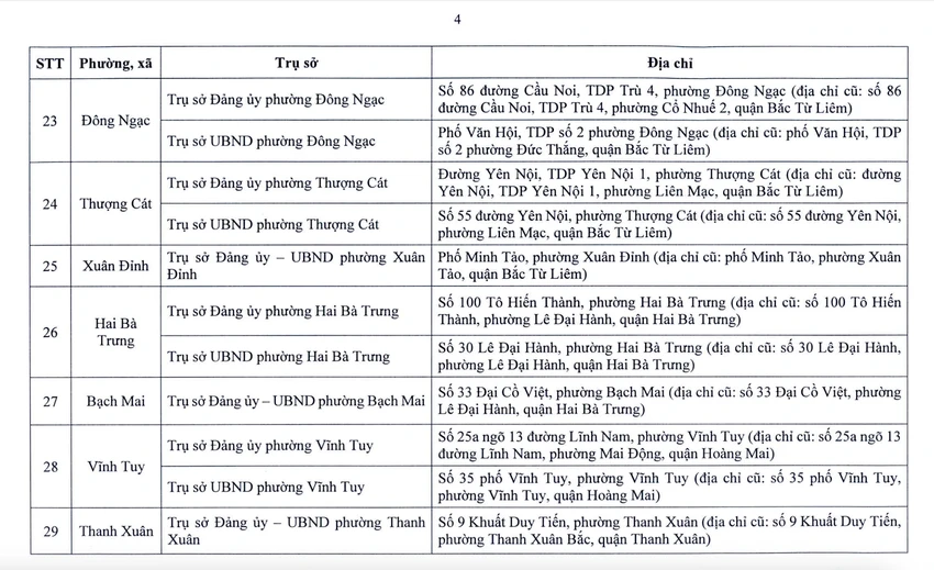 tru-so-126-xa-phuong-moi-4.jpg