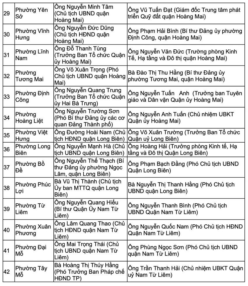 126-xa-phuong-3.jpg