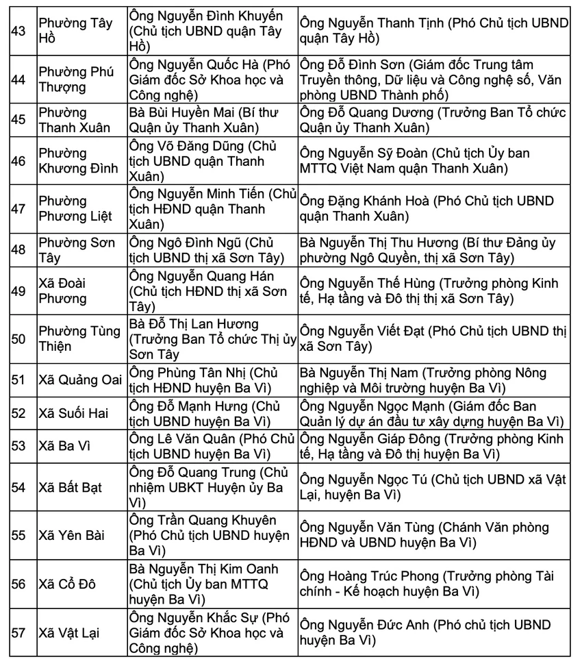 126-xa-phuong-4.jpg