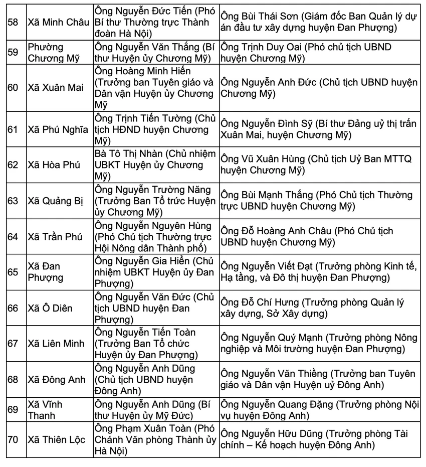 126-xa-phuong-5.jpg
