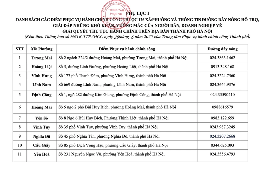 dia-diem-giai-quyet-thu-tuc-hanh-chinh-1.png