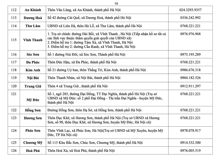 dia-diem-giai-quyet-thu-tuc-hanh-chinh-10.png