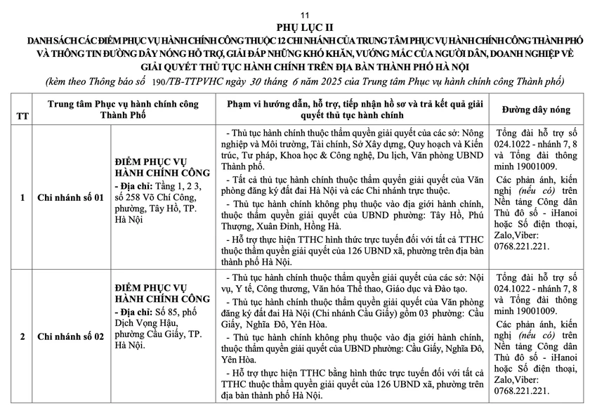 dia-diem-giai-quyet-thu-tuc-hanh-chinh-11.png