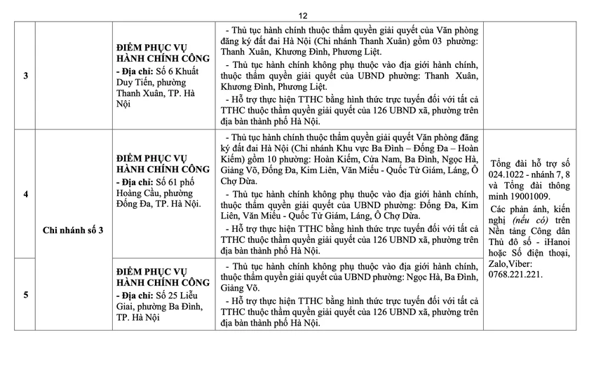 dia-diem-giai-quyet-thu-tuc-hanh-chinh-12.png