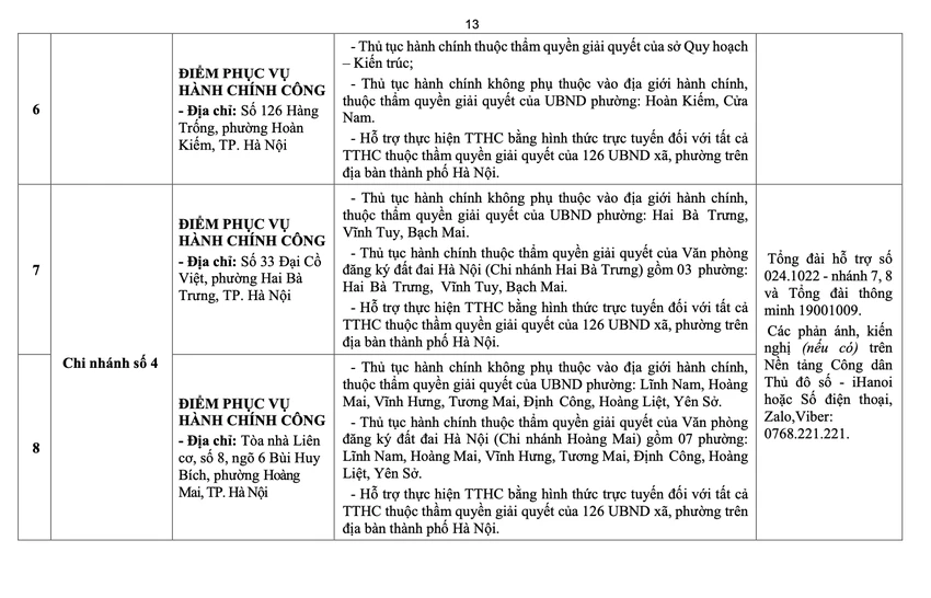dia-diem-giai-quyet-thu-tuc-hanh-chinh-13.png