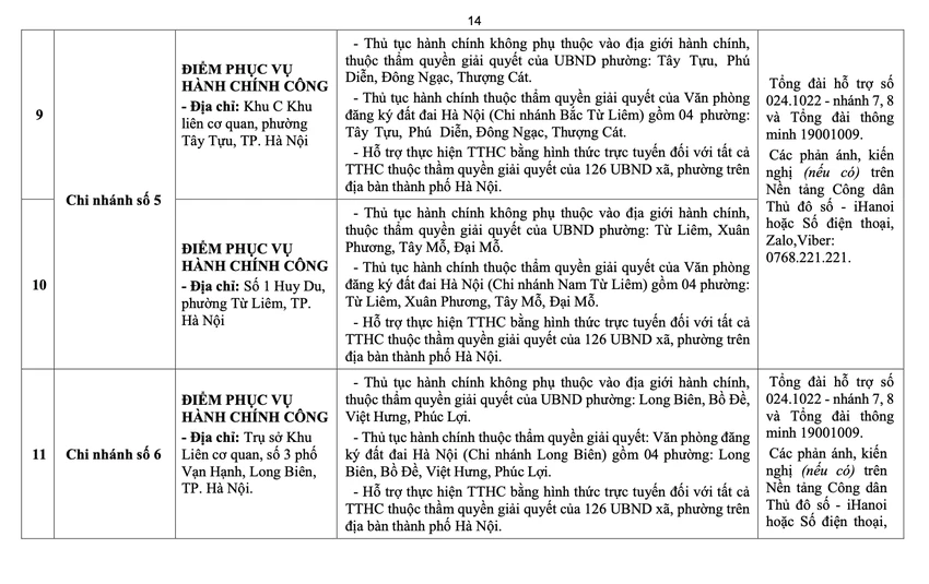 dia-diem-giai-quyet-thu-tuc-hanh-chinh-14.png