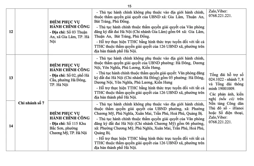 dia-diem-giai-quyet-thu-tuc-hanh-chinh-15.png