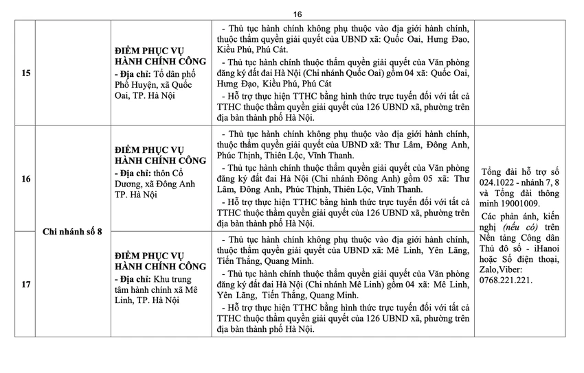 dia-diem-giai-quyet-thu-tuc-hanh-chinh-16.png