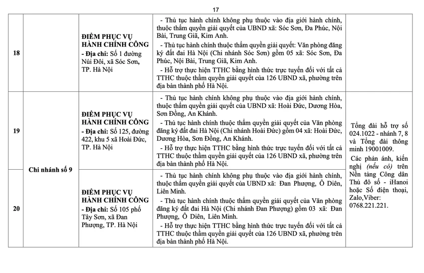 dia-diem-giai-quyet-thu-tuc-hanh-chinh-17.png