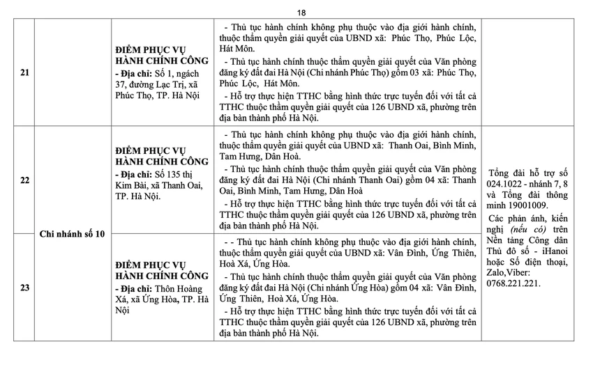 dia-diem-giai-quyet-thu-tuc-hanh-chinh-18.png
