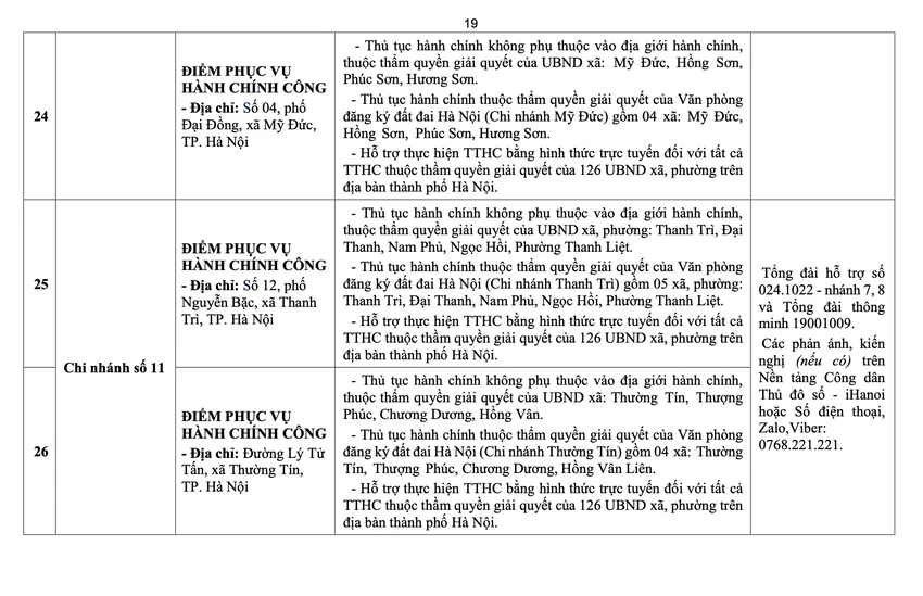 dia-diem-giai-quyet-thu-tuc-hanh-chinh-19.png
