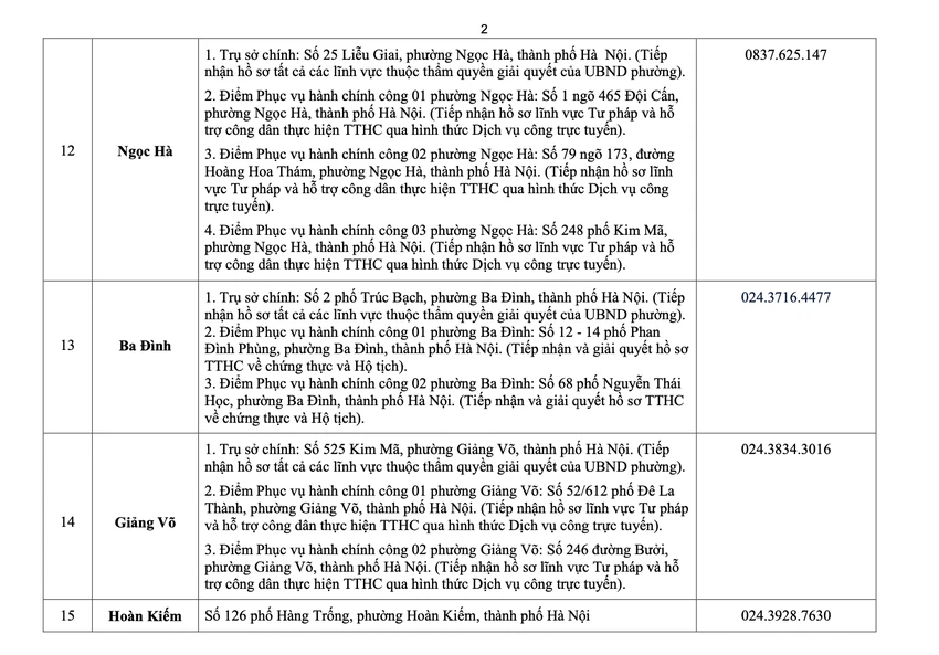 dia-diem-giai-quyet-thu-tuc-hanh-chinh-2.png