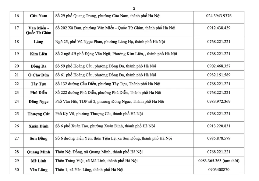 dia-diem-giai-quyet-thu-tuc-hanh-chinh-3.png