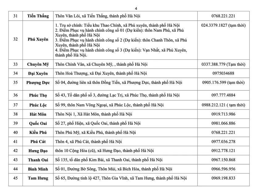 dia-diem-giai-quyet-thu-tuc-hanh-chinh-4.png
