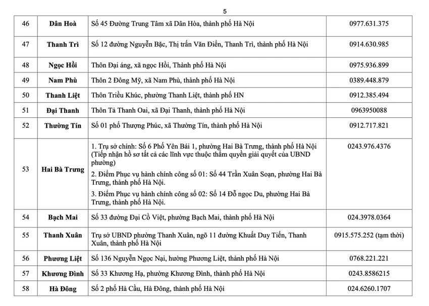 dia-diem-giai-quyet-thu-tuc-hanh-chinh-5.png