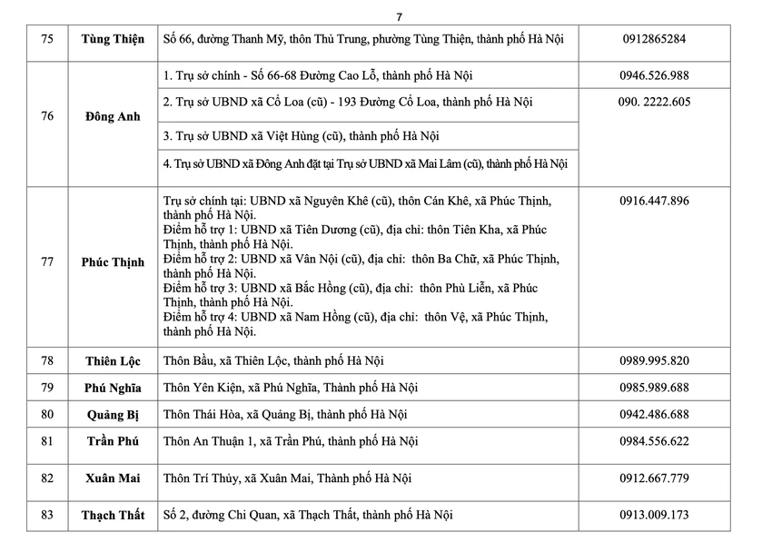 dia-diem-giai-quyet-thu-tuc-hanh-chinh-7.png