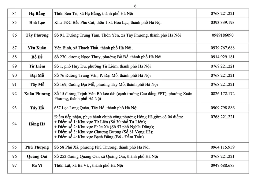 dia-diem-giai-quyet-thu-tuc-hanh-chinh-8.png