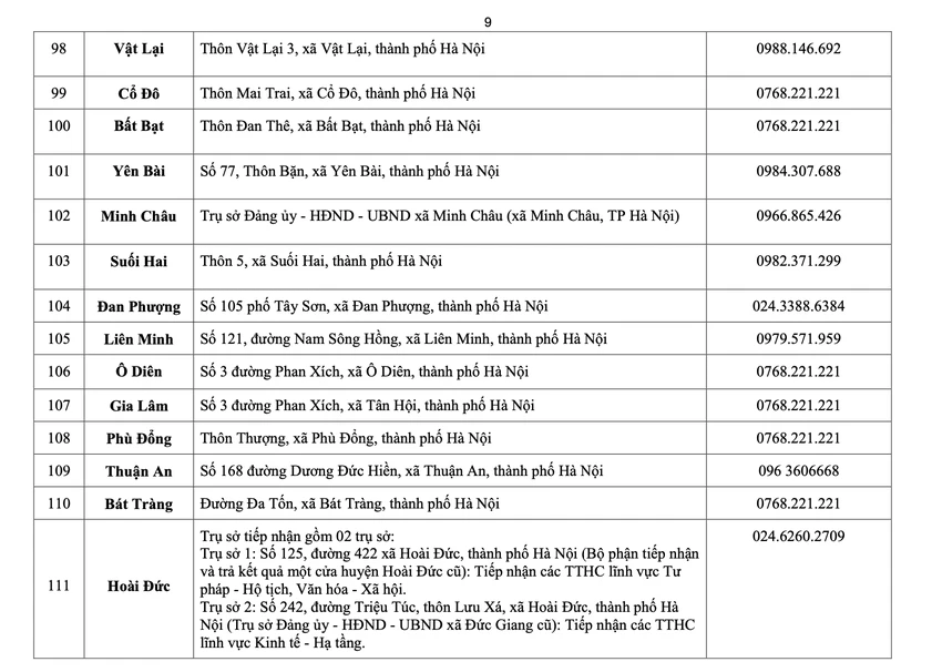 dia-diem-giai-quyet-thu-tuc-hanh-chinh-9.png