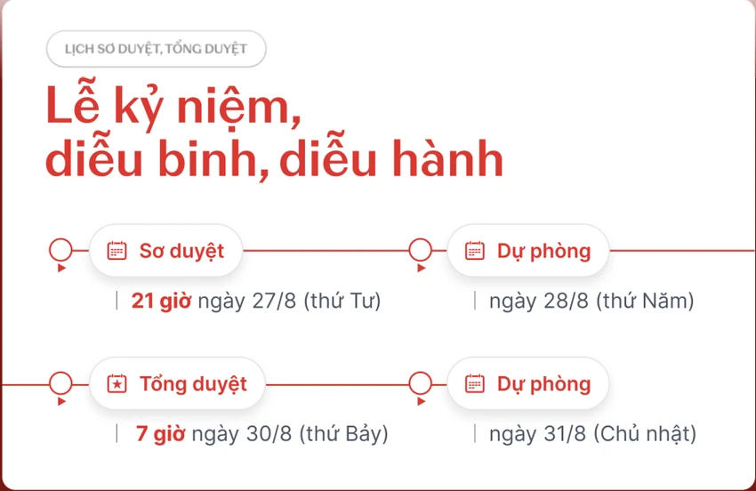 lich-trnh-dieu-binh-dieu-hanh-3.jpg