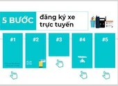 Cách ngồi tại nhà lấy số đăng ký xe trực tuyến