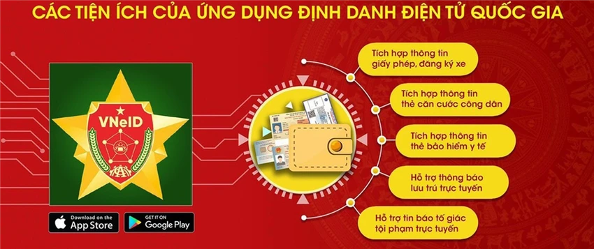 Tài khoản định danh điện tử mức độ 2 có giá trị tương đương thẻ CCCD gắn chip. Ảnh: CACC Tài khoản định danh điện tử mức độ 2 có giá trị tương đương thẻ CCCD gắn chip. Ảnh: CACC