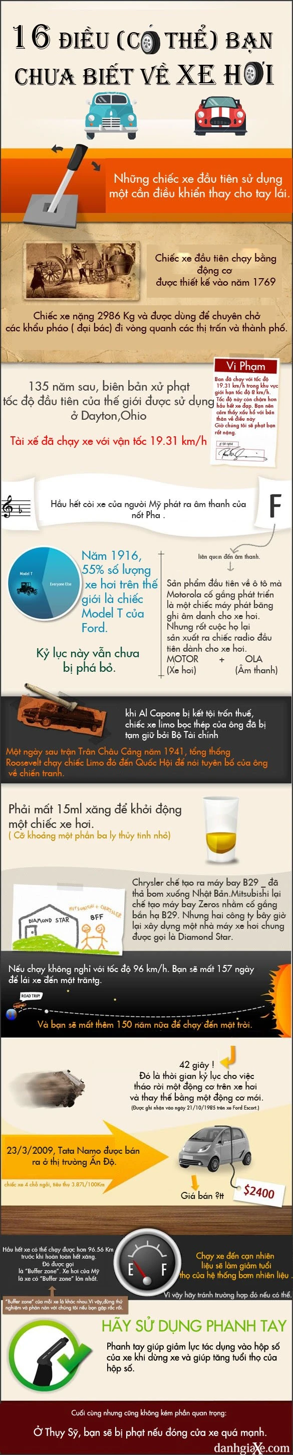 16 điều có thể bạn chưa biết về xe hơi ảnh 3 16 điều có thể bạn chưa biết về xe hơi ảnh 3