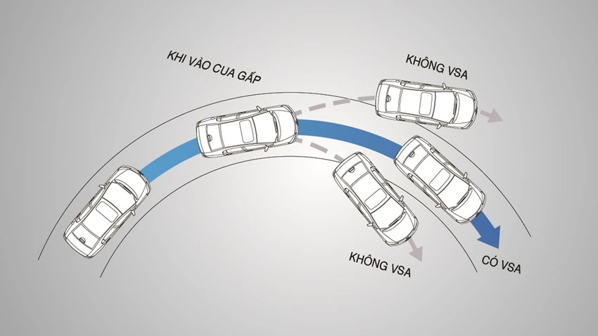 Honda Việt Nam chính thức giới thiệu City 2016 - Giá từ 552 triệu đồng ảnh 4 Honda Việt Nam chính thức giới thiệu City 2016 - Giá từ 552 triệu đồng ảnh 4