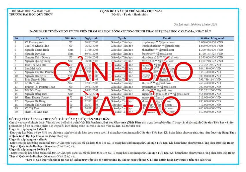 Thong-bao-gia-lua-dao-chuong-trinh-hoc-bong-Dai-hoc-Quy-Nhon-2.jpg