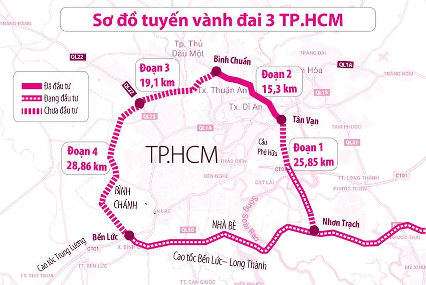 Dự án đường vành đai 3 tại TP.HCM đi qua TP Thủ Đức và ba huyện Bình Chánh, Hóc Môn, Củ Chi. Dự án đường vành đai 3 tại TP.HCM đi qua TP Thủ Đức và ba huyện Bình Chánh, Hóc Môn, Củ Chi.