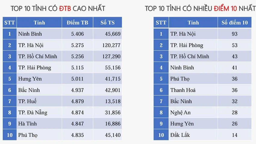 p13 Top.jpg