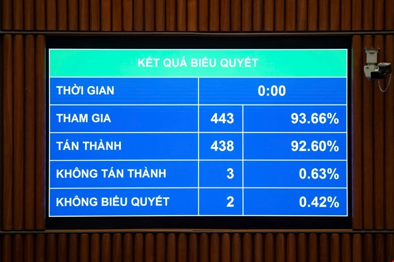 Quoc-hoi-chot-ca-nhan-kinh-doanh-co-doanh-thu-tu-tren-500-trieu-dong-phai-nop-thue-thu-nhap-ca-nhan.jpg
