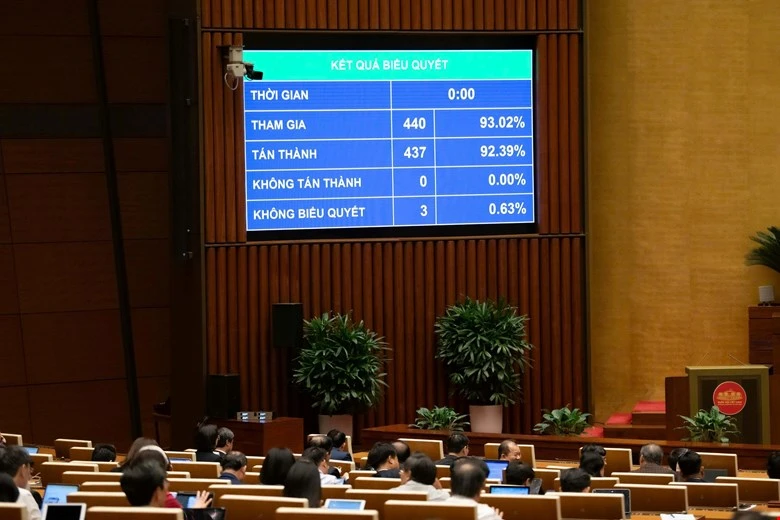 Quoc-hoi-thong-qua-luat-bao-chi-sua-doi-quy-dinh-cu-the-ve-co-quan-bao-chi-chu-luc-da-phuong-tien.jpg