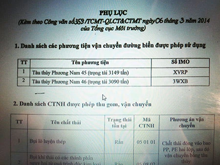 Không hiểu vì sao tàu Phương Nam 45 bị giữ ảnh 2 Không hiểu vì sao tàu Phương Nam 45 bị giữ ảnh 2