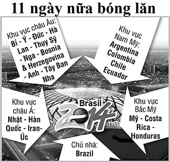 World Cup 2014: Ý quyết xóa hình ảnh xấu xí ảnh 2 World Cup 2014: Ý quyết xóa hình ảnh xấu xí ảnh 2