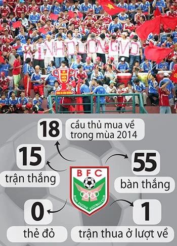 Còn huy chương đồng ảnh 2 Còn huy chương đồng ảnh 2