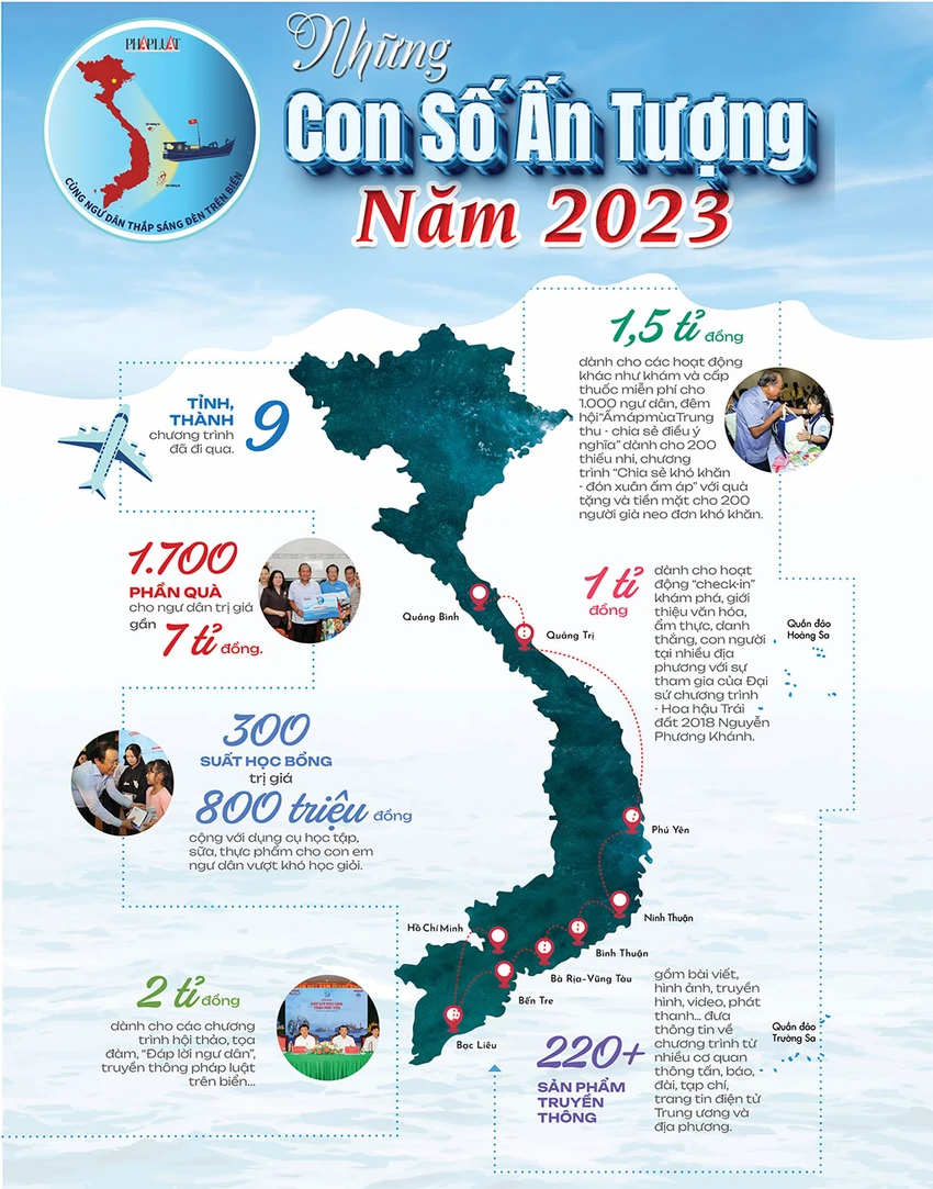 12-Conso.jpg