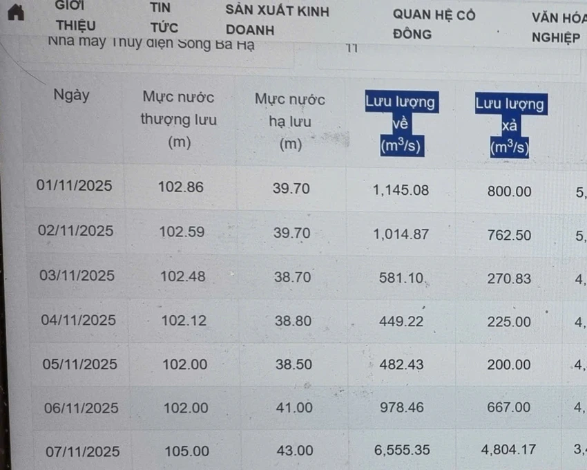 sông ba hạ 11.jpg