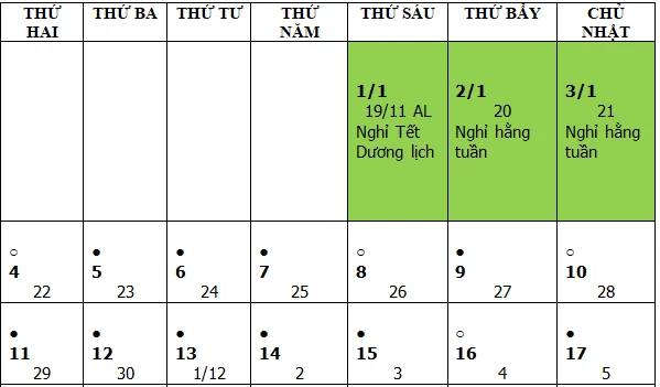 Đề xuất 2 phương án nghỉ Tết Nguyên đán Tân Sửu 2021 ảnh 3 Đề xuất 2 phương án nghỉ Tết Nguyên đán Tân Sửu 2021 ảnh 3