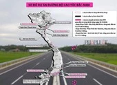 Tiếp tục xin chuyển 2 dự án cao tốc Bắc - Nam sang đầu tư công
