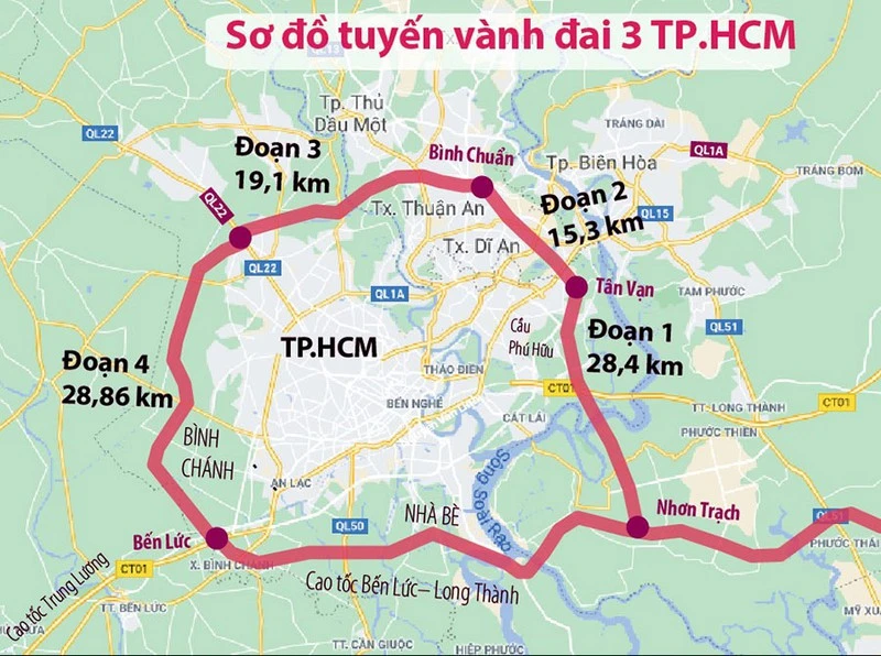 Dự án các đường vành đai được Bộ Chính trị đưa ra mốc hoàn thành.