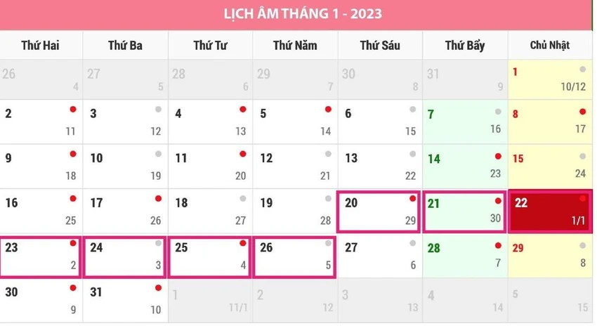 Phương án nghỉ tết được hai bộ thống nhất trình Chính phủ. Phương án nghỉ tết được hai bộ thống nhất trình Chính phủ.