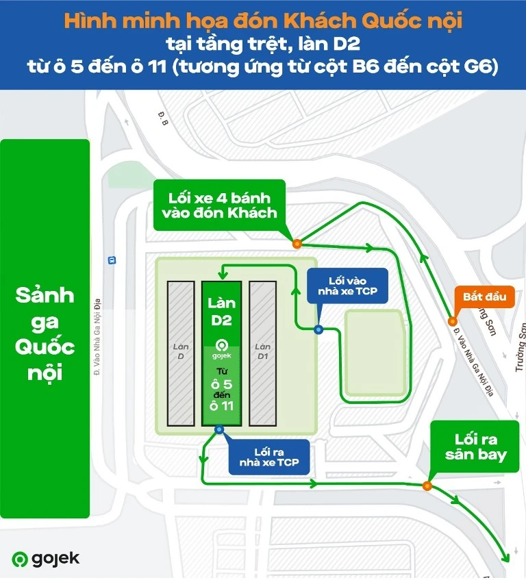 Khu vực đón khách của Gojek.