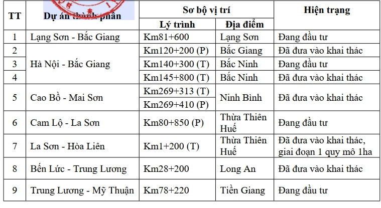 tram-dung-nghi.png