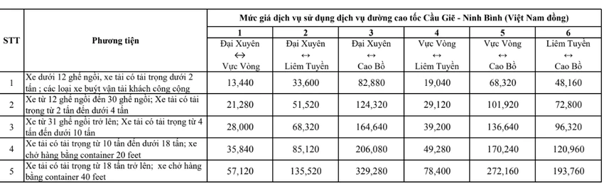 tang-phi-cao-toc-5-2349.png