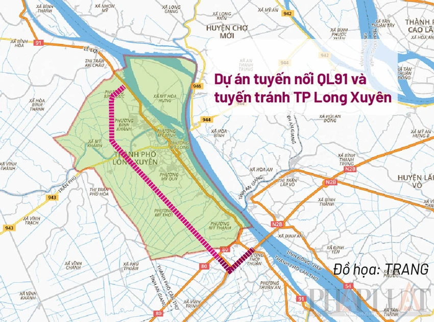 Dự án đường tránh Long Xuyên và tuyến Quốc lộ 91 không bao gồm đoạn qua địa bàn quận Thốt Nốt. Ảnh: PLO