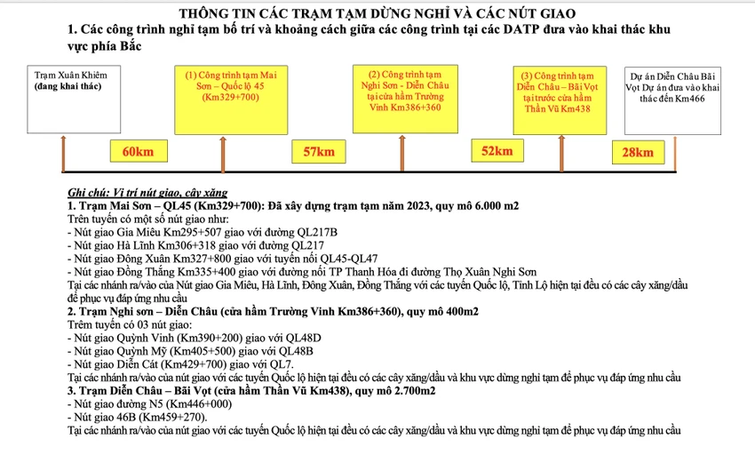 tram-dung-nghi-tren-cao-toc.jpg