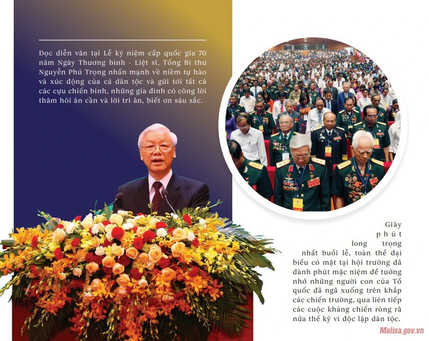 Tổng Bí thư Nguyễn Phú Trọng đã nhấn mạnh sự quan tâm đặc biệt của Chủ tịch Hồ Chí Minh với công tác chăm sóc thương binh, gia đình liệt sĩ.