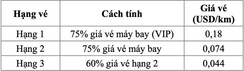 Ảnh màn hình 2024-10-03 lúc 14.12.46.png