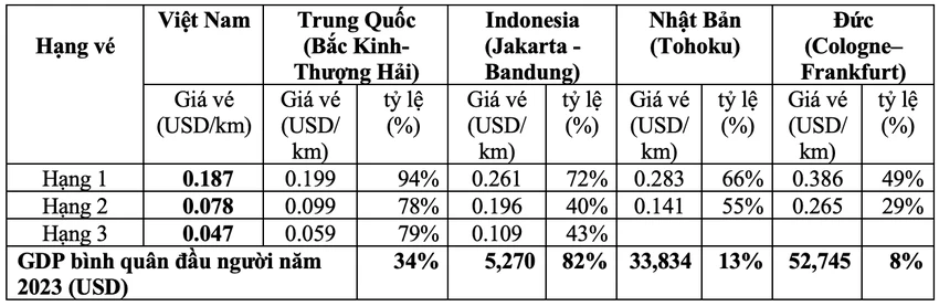 Ảnh màn hình 2024-11-17 lúc 11.37.01.png
